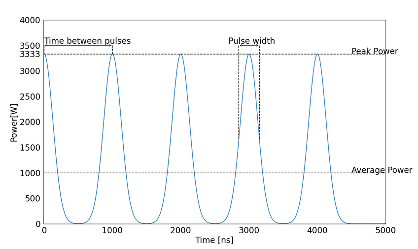 laser_app|200x100